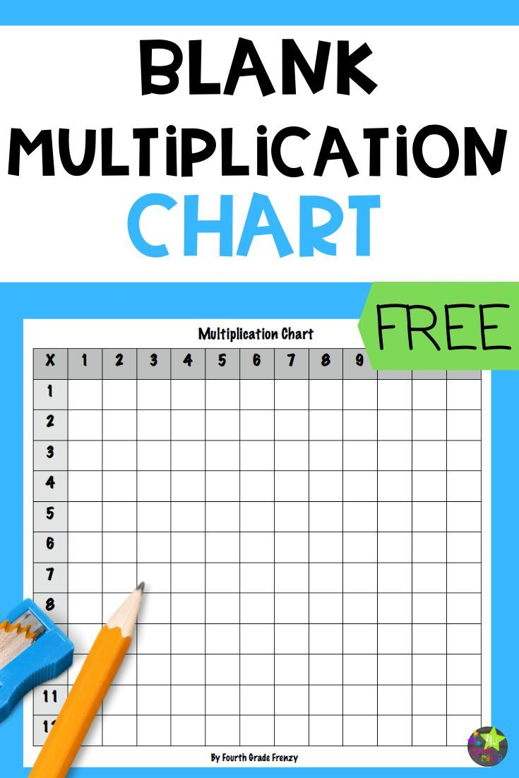 Free Multiplication Chart | Multiplication Chart