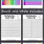 Free Printable Multiplication Chart   Printable