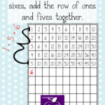 Kids' Diy Multiplication Charts   Mrs. Joy Hall