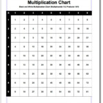 Multiplication Chart High Resolution Black And White