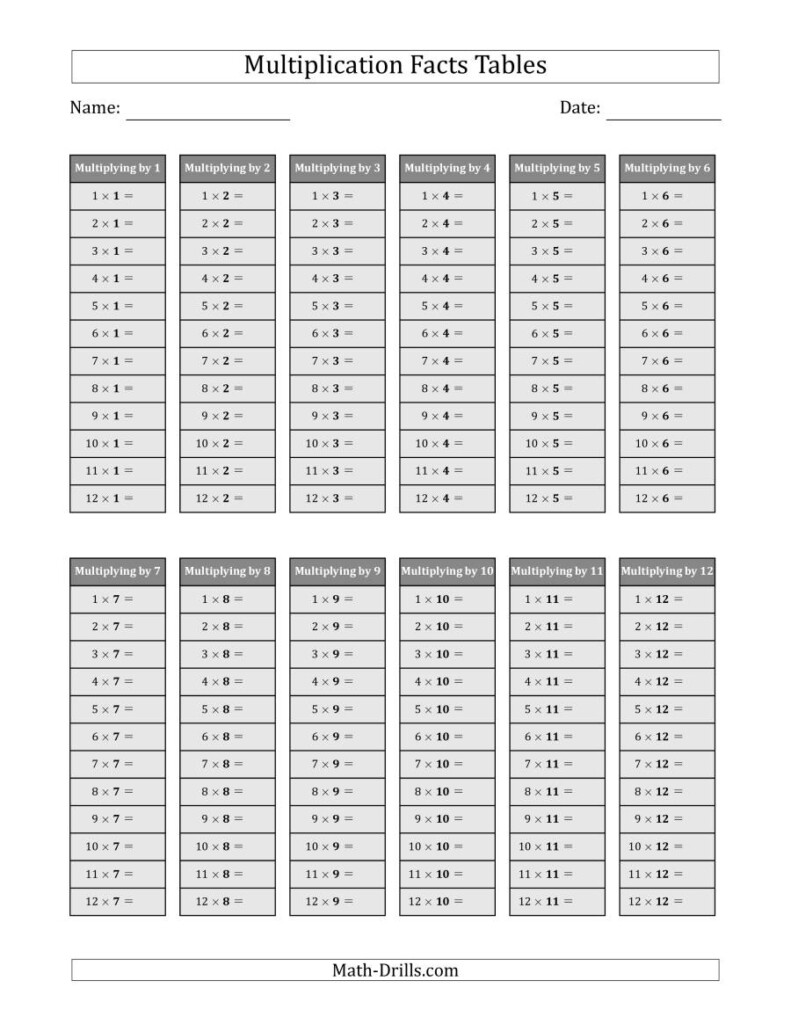 Multiplication Facts Tables In Gray 1 To 12 (Answers Omitted Multiplication Facts Tables In Gray 1 To 12 (Answers Omitted