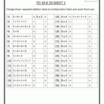 Multiplication Facts Worksheets   Understanding