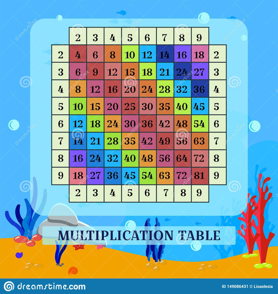 Multiplication Table Banner Stock Illustrations – 39 Multiplication Table Banner Stock Illustrations – 39