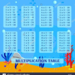 Multiplication Table Stock Vector Images   Alamy