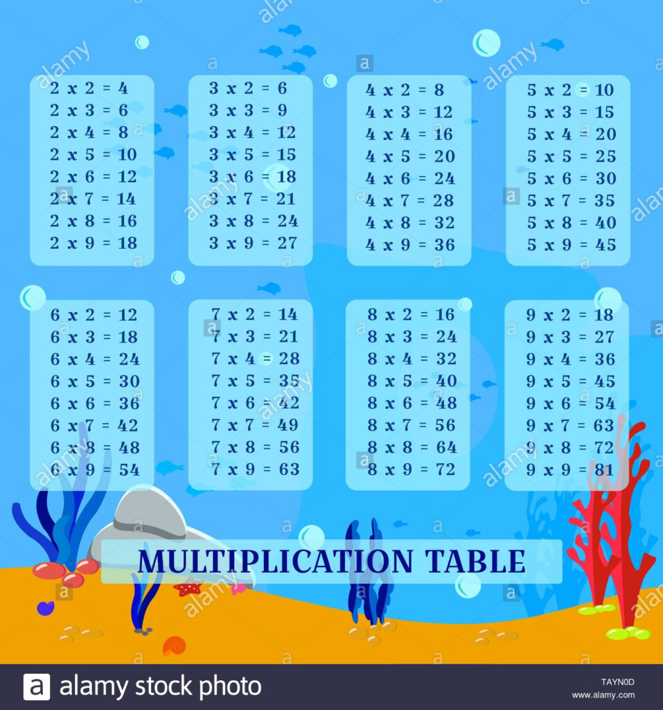 Multiplication Table Stock Vector Images Alamy Multiplication Table Stock Vector Images Alamy