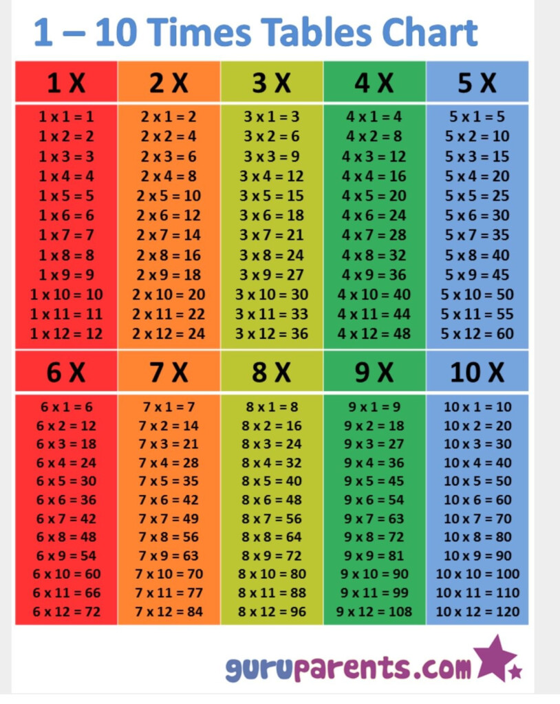 Pinflorence Franke Mccarthy On Boys | Math Time Pinflorence Franke Mccarthy On Boys | Math Time