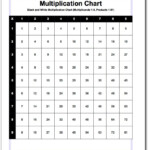 Printable Multiplication Charts In A Variety Of High