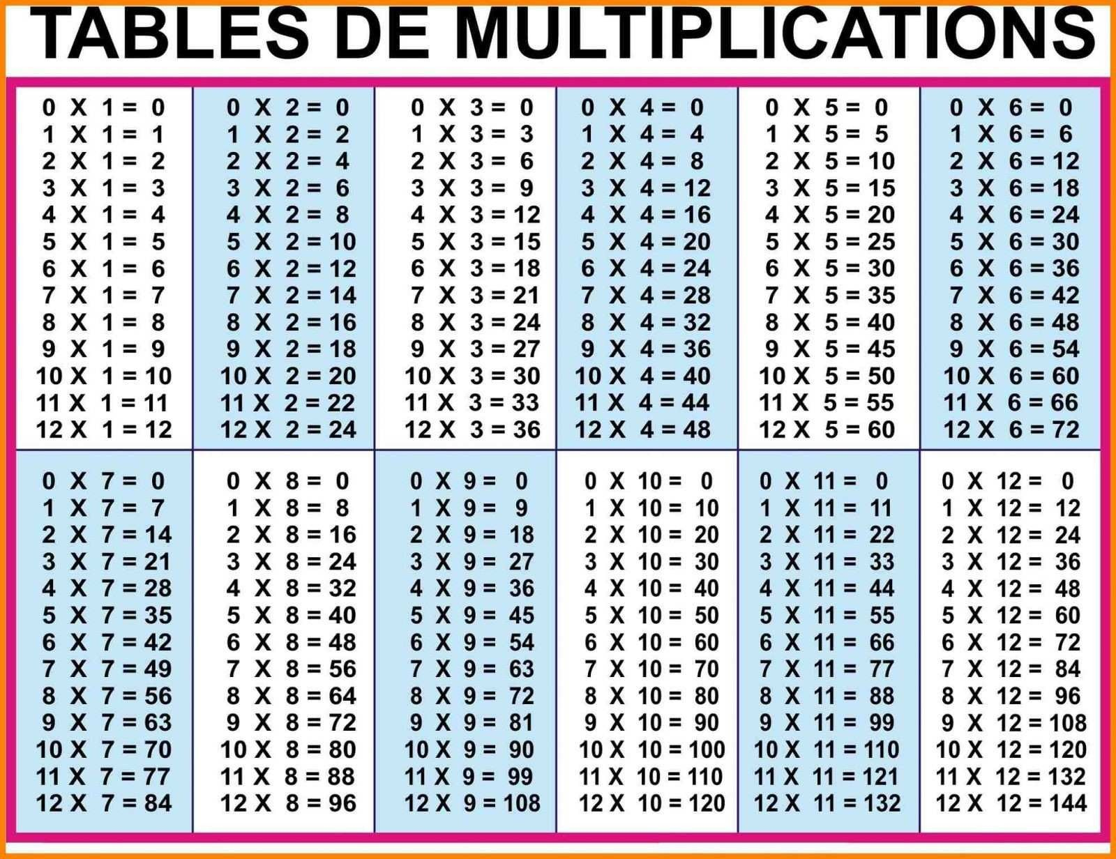 Printable Multiplication Table Chart Up To 20 - New Blog