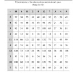 The Five Minute Multiplying Frenzy    One Chart Per Page