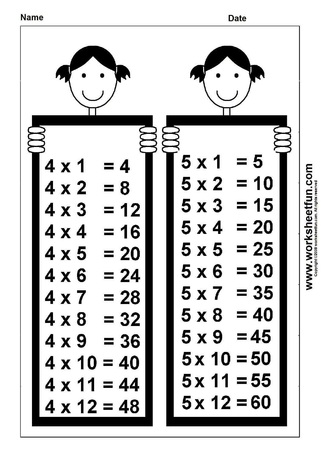 Fours Multiplication Worksheet