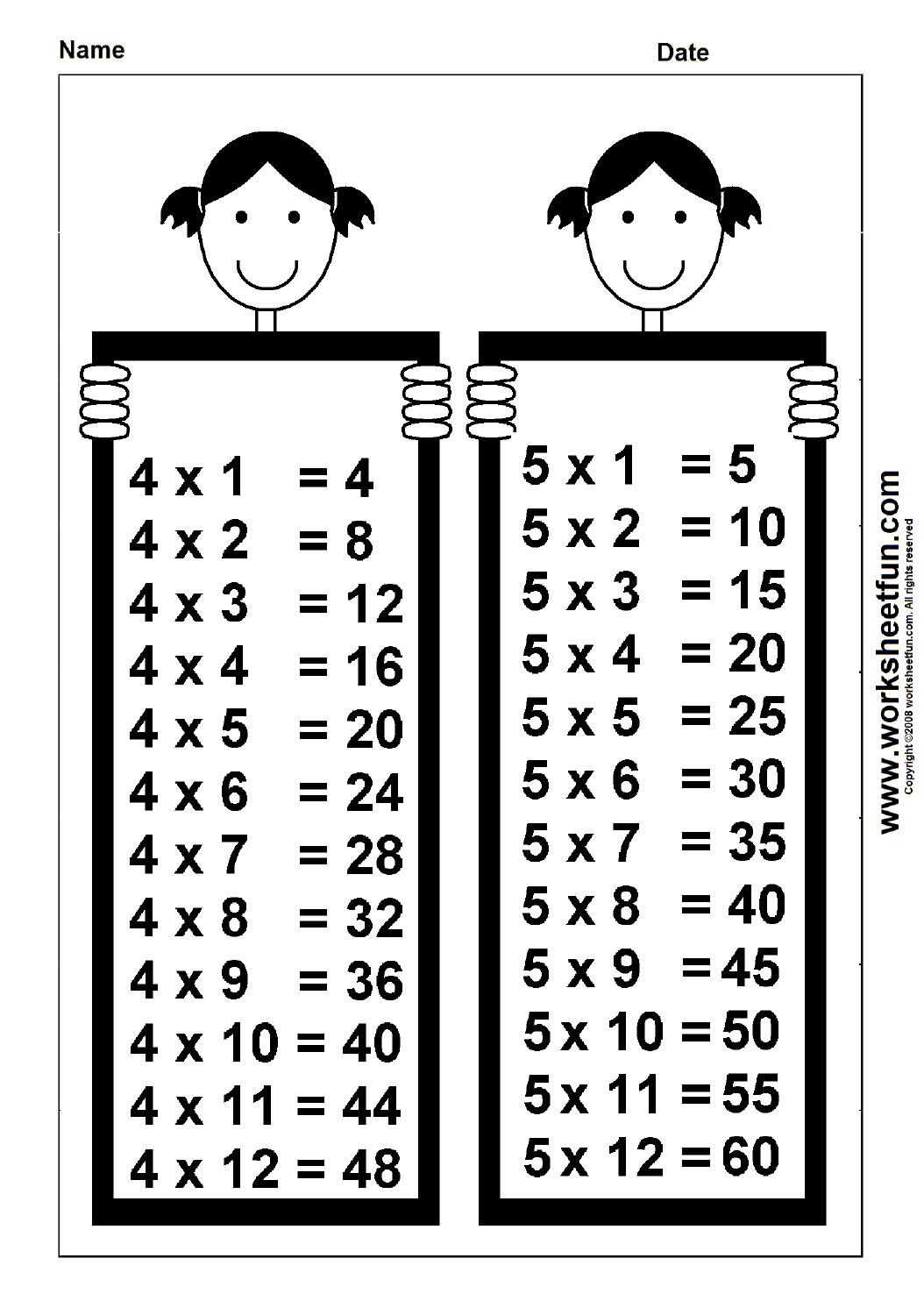4 Times Multiplication Chart Printable Multiplication Flash Cards
