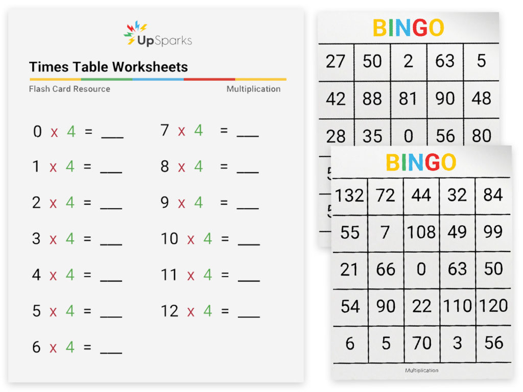 Free Printable Multplication Flash Cards 5th Grade