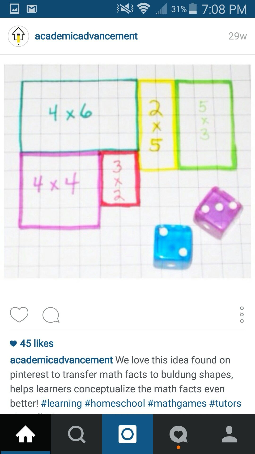 Visual Multiplication Charting | Multiplication Chart, Math