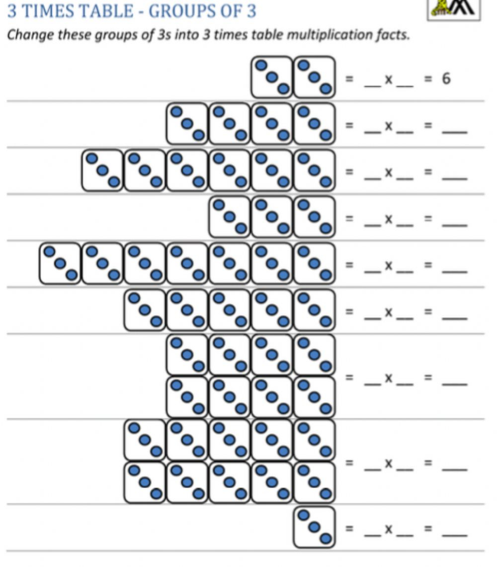 Visual Multiplication3 - Interactive Worksheet