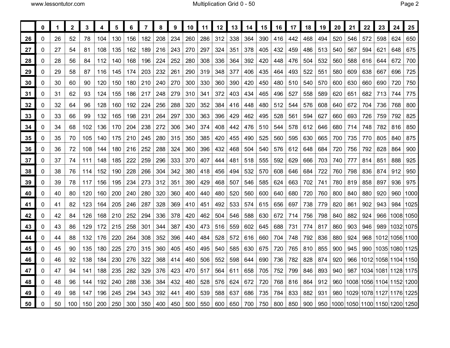 0-50 Multiplication Grid Revised - Lesson Tutor
