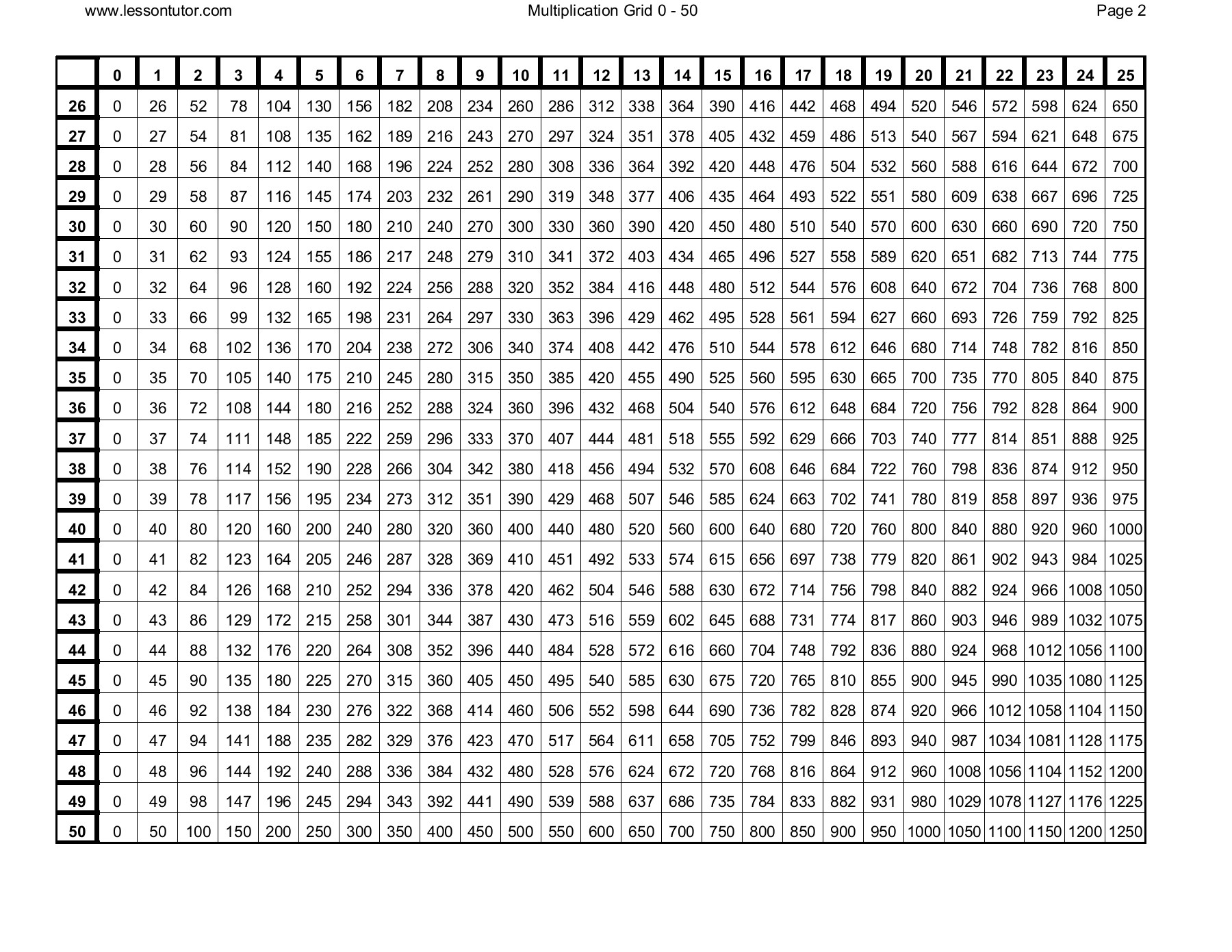 0-50 Multiplication Grid Revised - Lesson Tutor