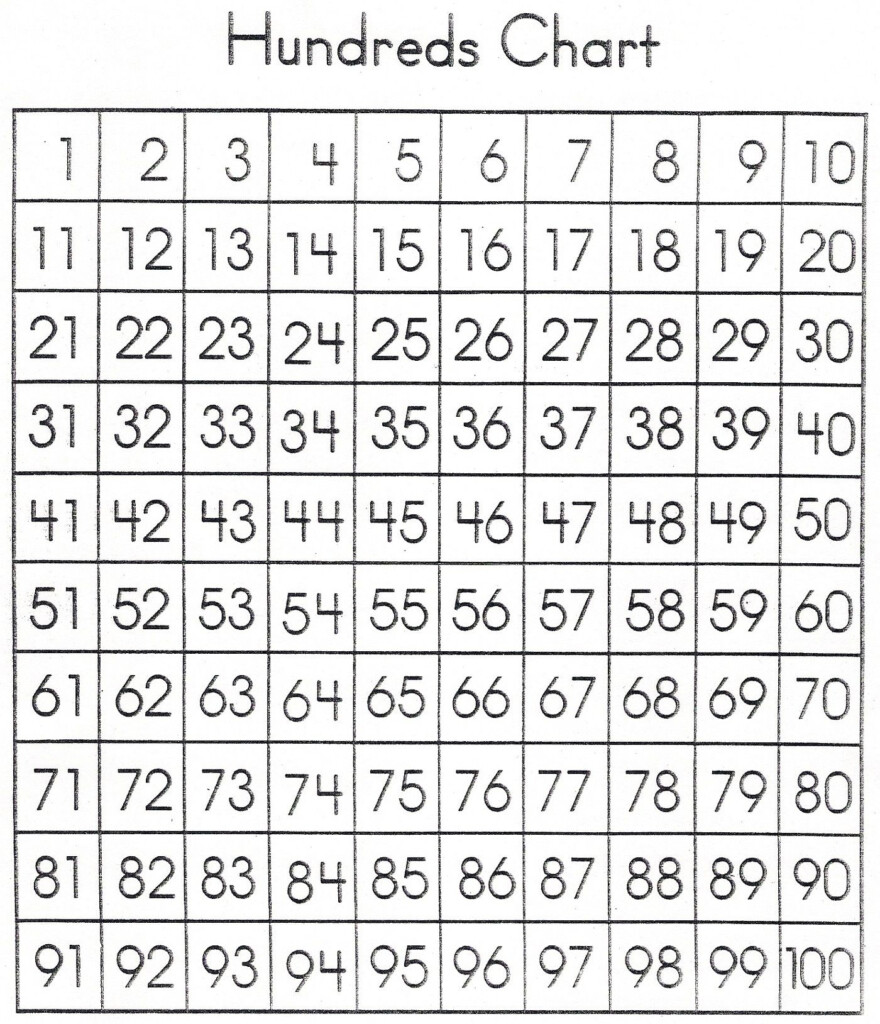 1 100 Number Chart Printable | 101 Printable In 2020 | 100 1 100 Number Chart Printable | 101 Printable In 2020 | 100