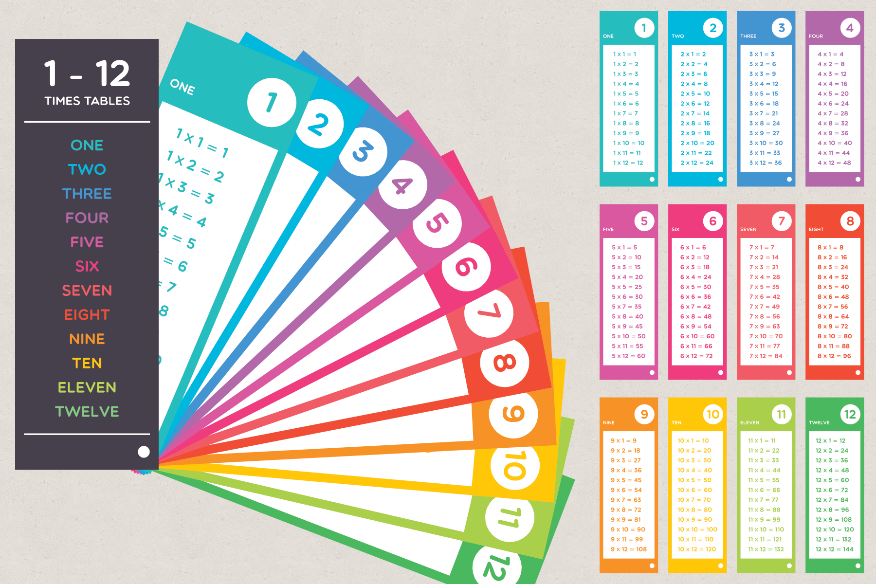 1-12 Times Table Fan Deck Printable Multiplication | Times