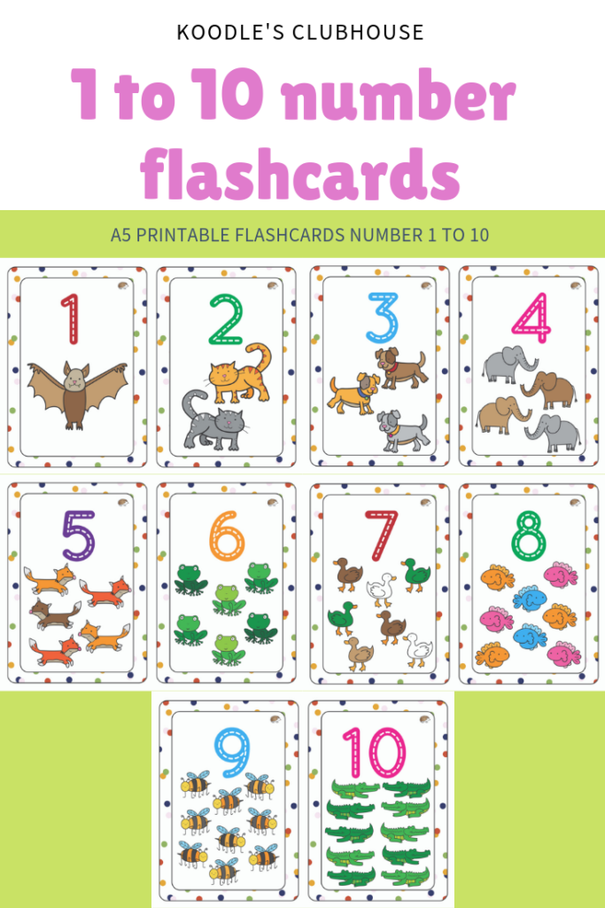 1 To 10 Flashcards | Number Flashcards, Flashcards