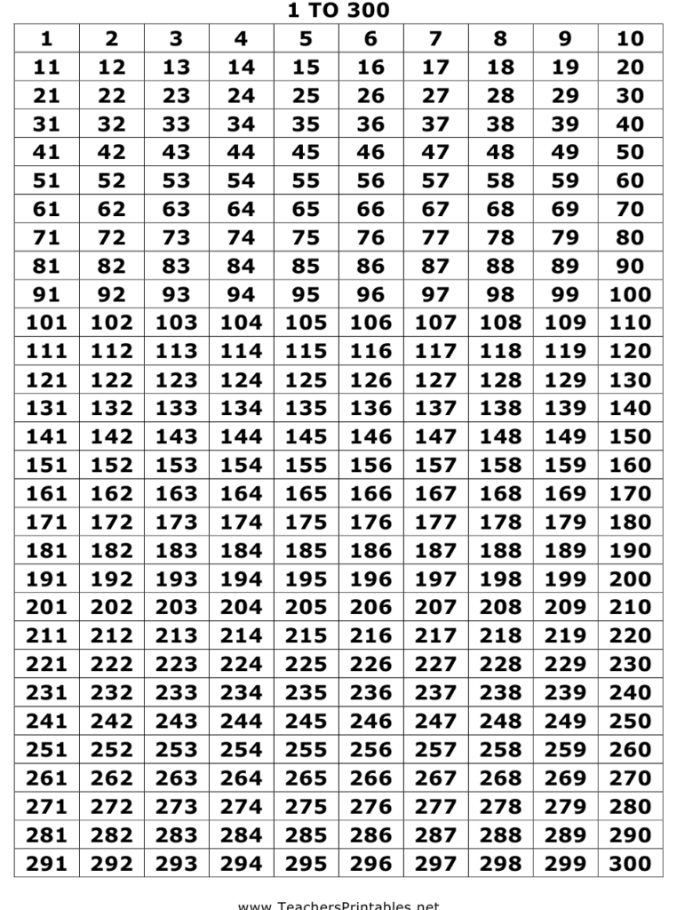 1 To 300 Numbers Chart Download Printable Pdf | Templateroller 1 To 300 Numbers Chart Download Printable Pdf | Templateroller