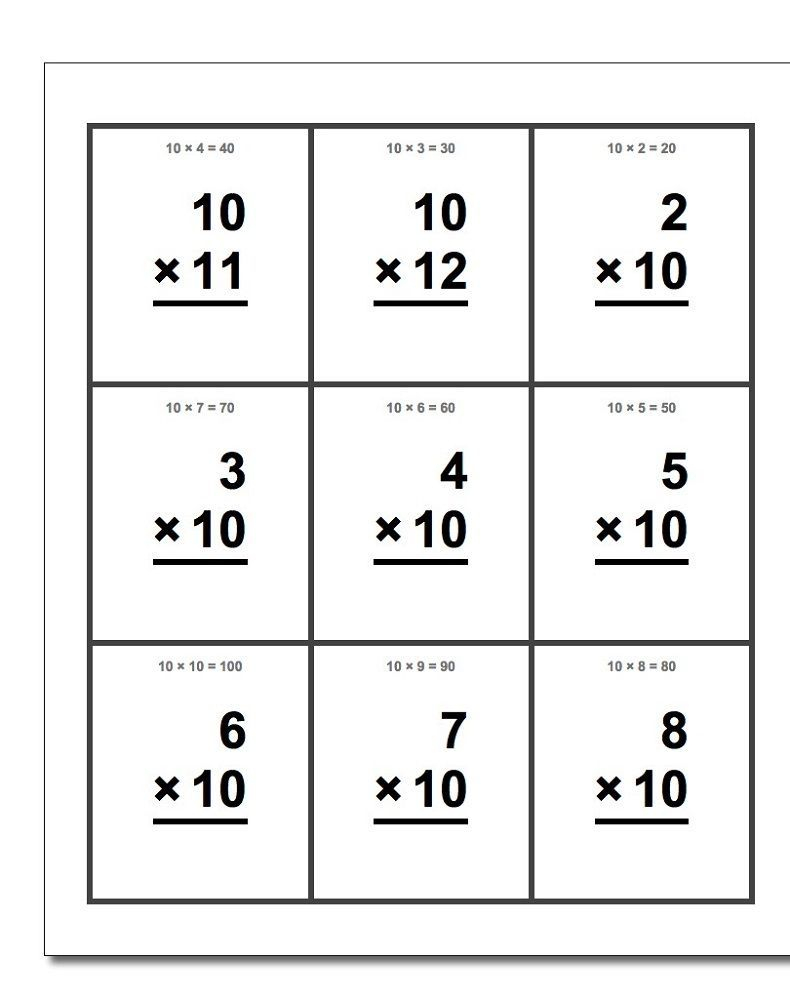 10 Times Table Worksheet For Children | K5 Worksheets