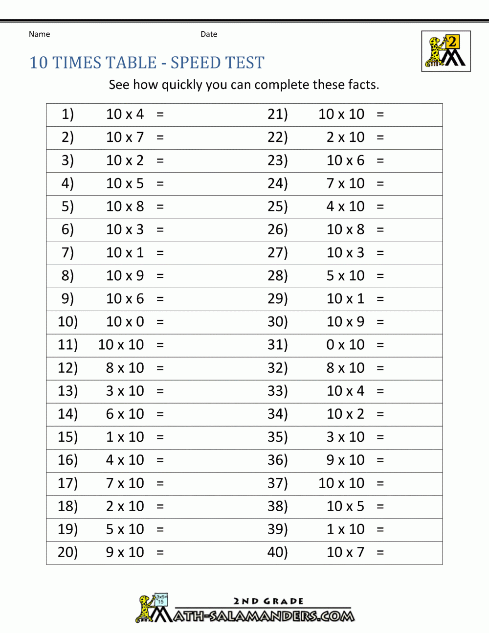 10 Times Table