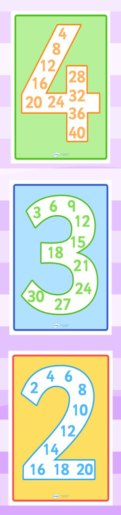 100+ Learning Multiplication Concepts While Having Fun Ideas 100+ Learning Multiplication Concepts While Having Fun Ideas