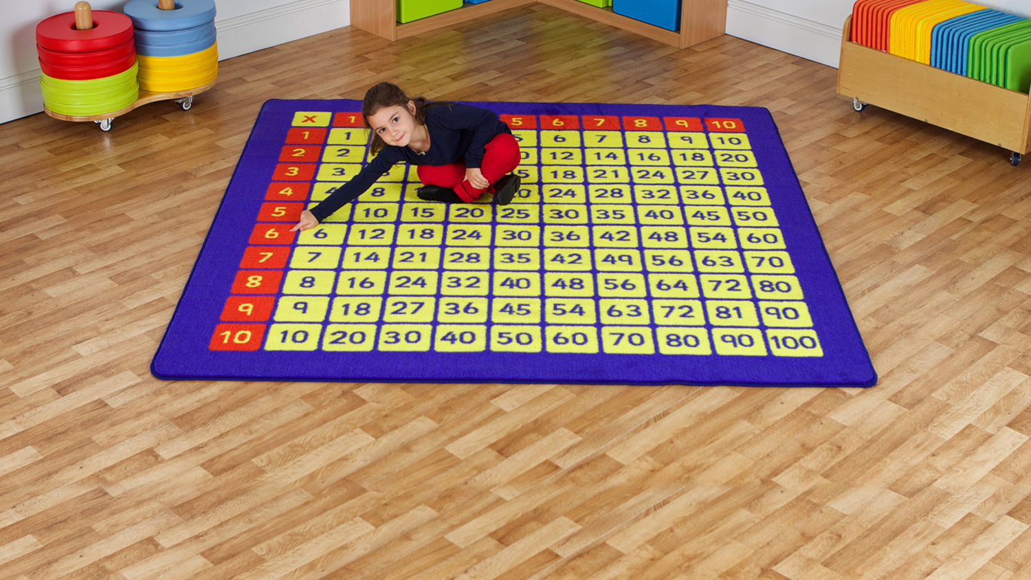 100 Square Multiplication Grid Carpet