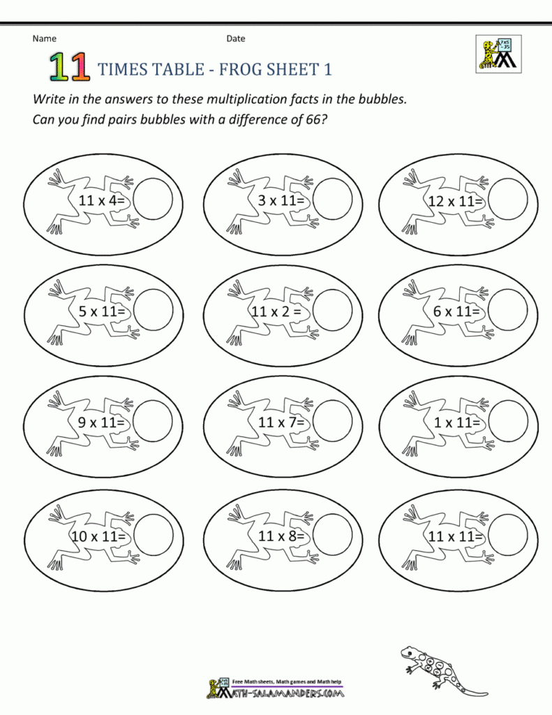 11 Times Tables Worksheets 11 Times Tables Worksheets