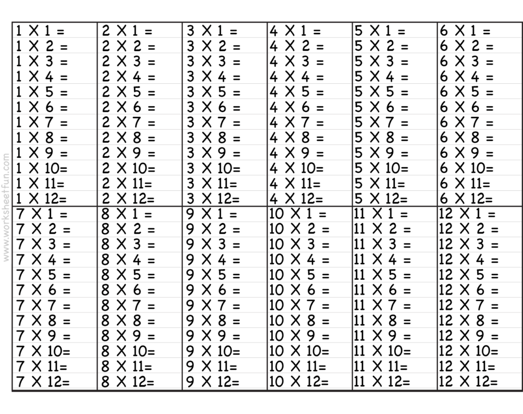 12 Times Tables Worksheets | Activity Shelter In 2020 12 Times Tables Worksheets | Activity Shelter In 2020