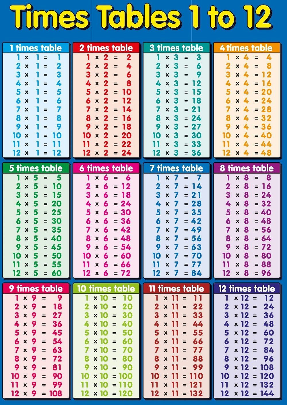 12 Times Tables Worksheets Printable