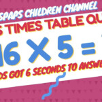 16 Times Table Quiz | Learn Interactive 16 Multiplication