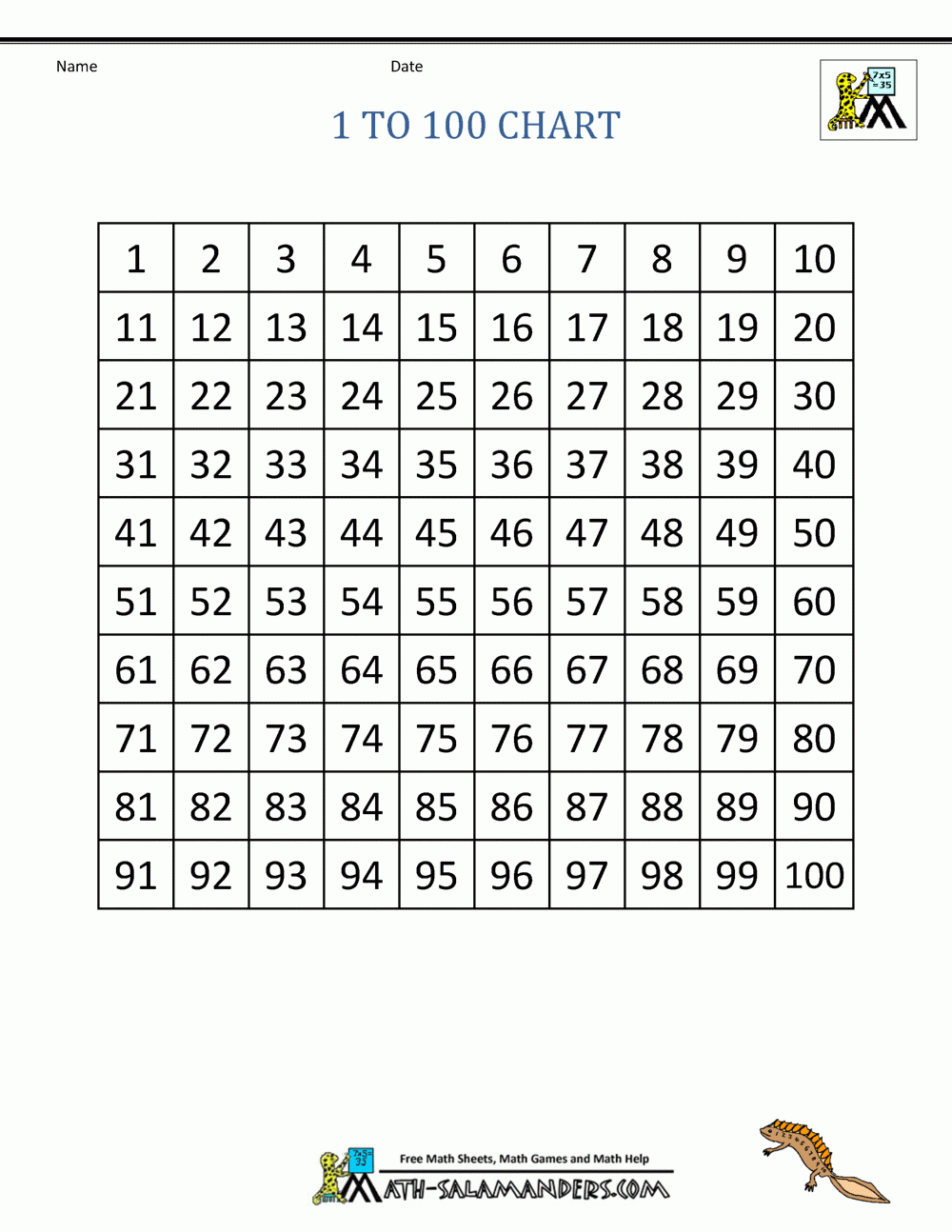 1St Grade Math 100 Chart