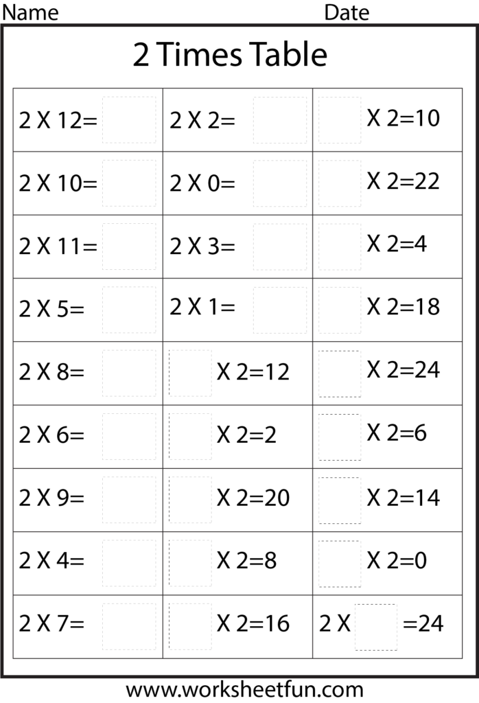 2 12 Times Table Worksheets | Times Tables Worksheets 2 12 Times Table Worksheets | Times Tables Worksheets