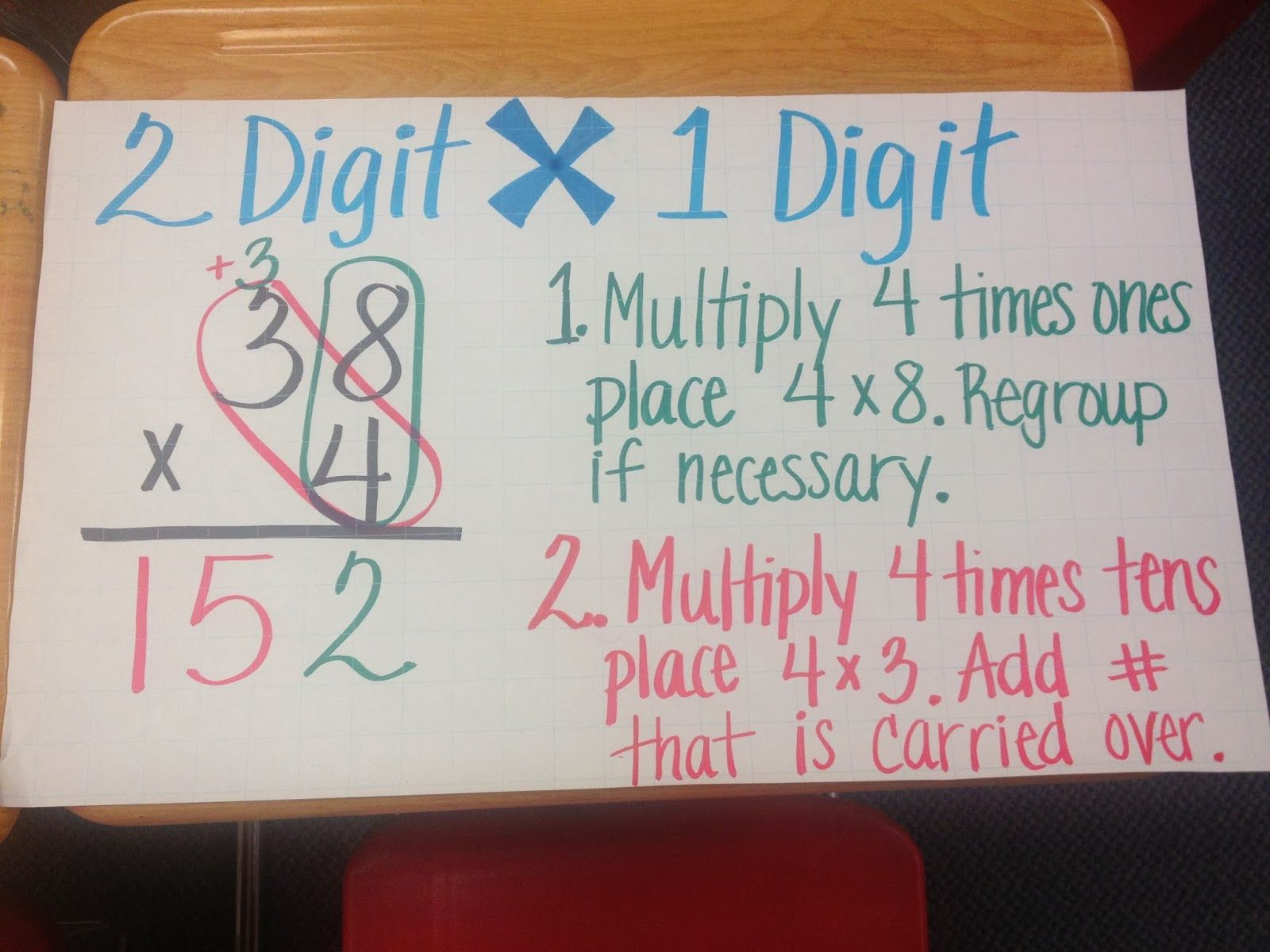 2 Digit X 1 Digit Multiplication For The Past Couple Of