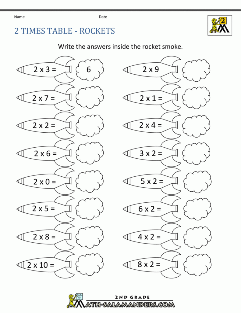 2 Times Table 2 Times Table