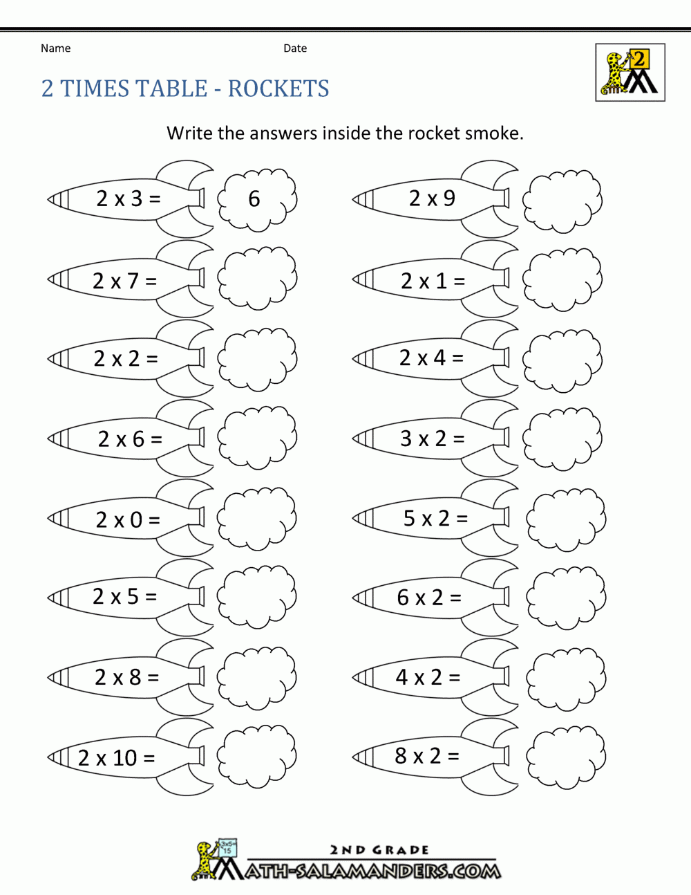 2 Times Table