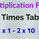 2 Times Table   Multiplication Facts Flashcards In Order   Two   Repeated 3  Times   3Rd Grade Math