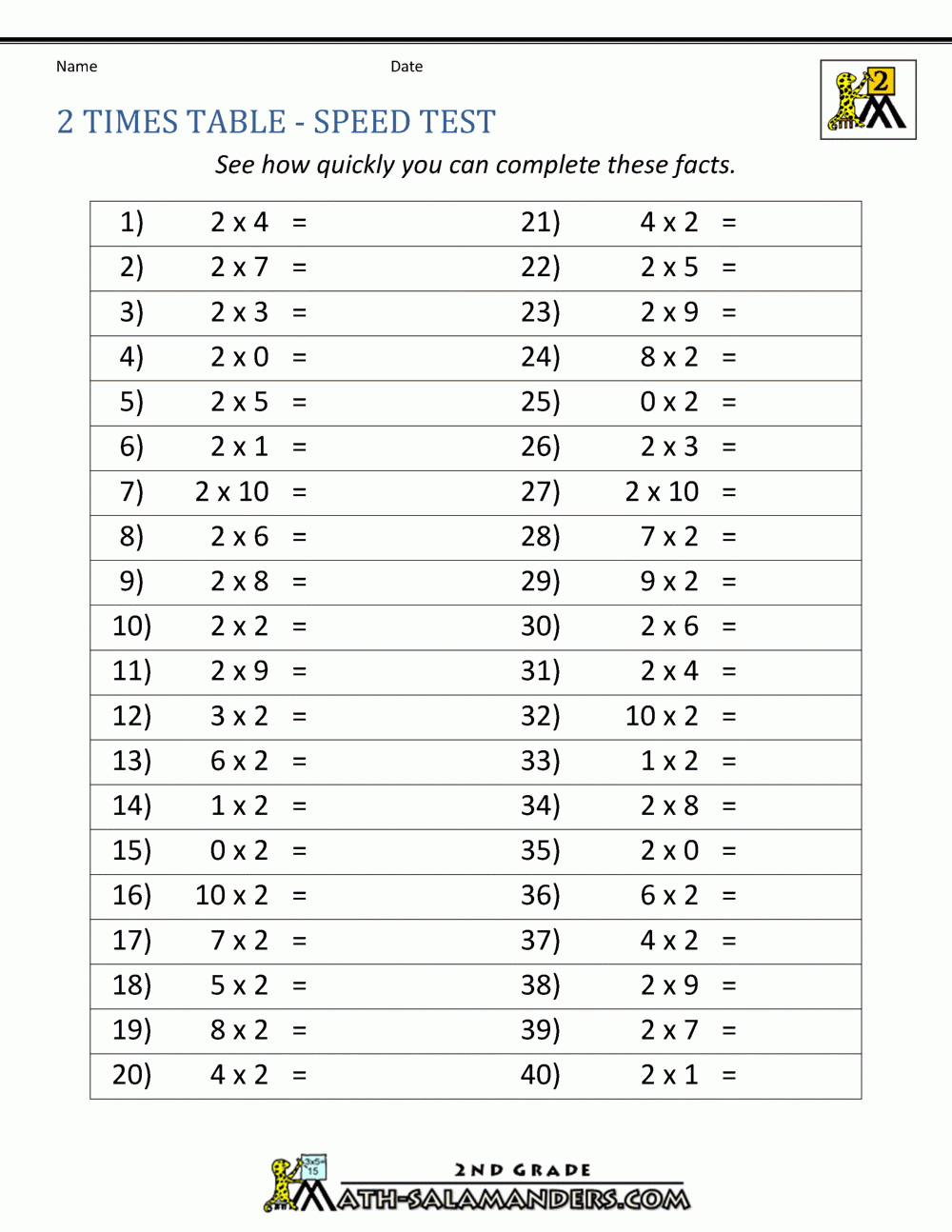 2 Times Table