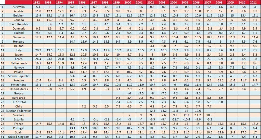 200X200 Multiplication Chart Pflag 200X200 Multiplication Chart Pflag