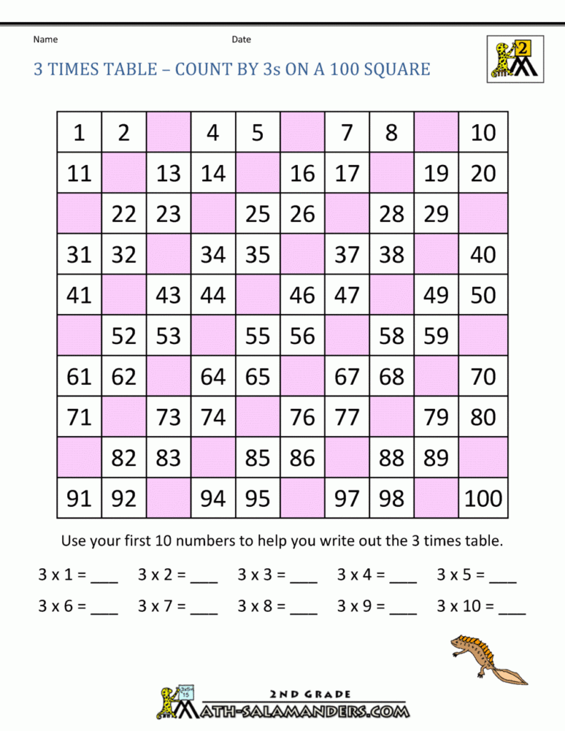 3 Times Table 3 Times Table