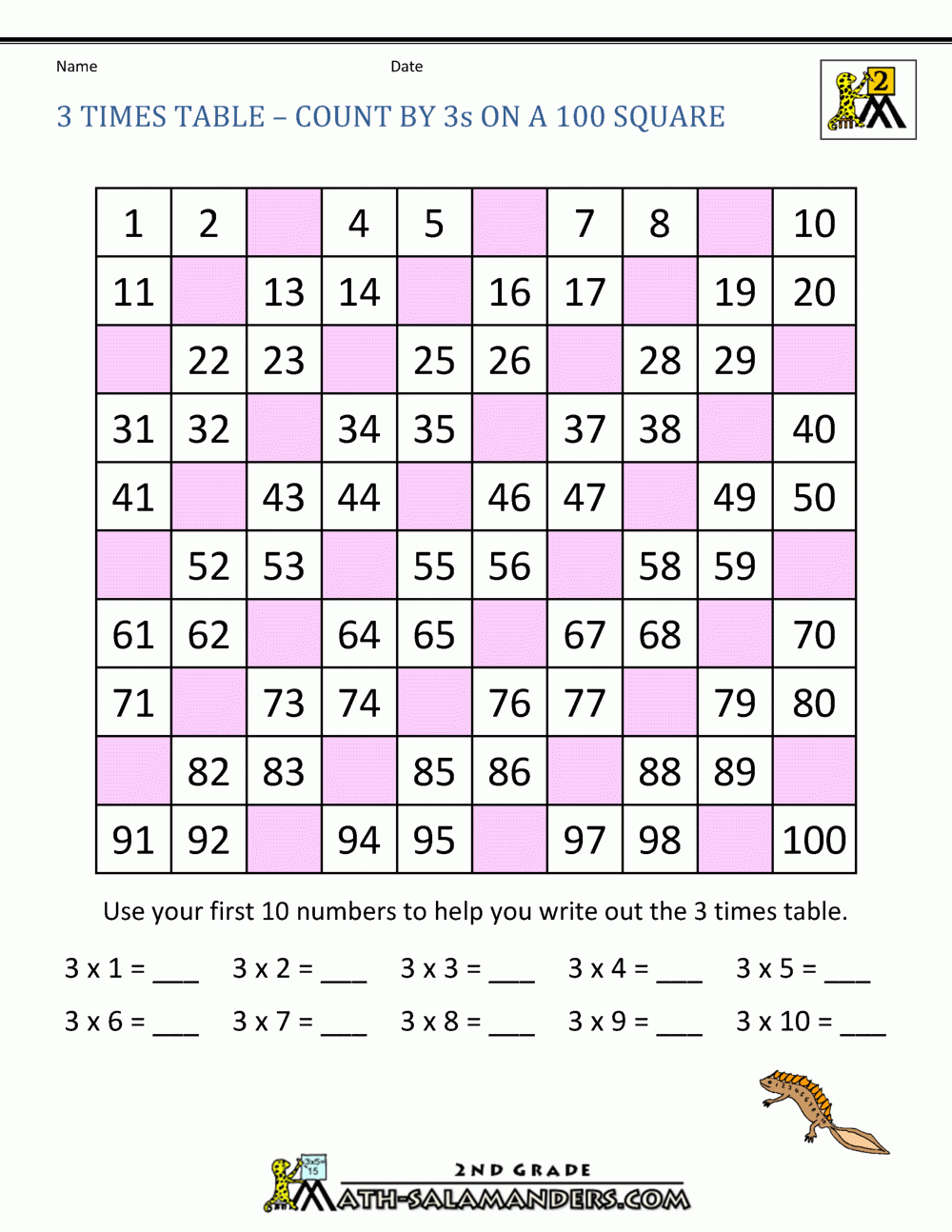 3 Times Table