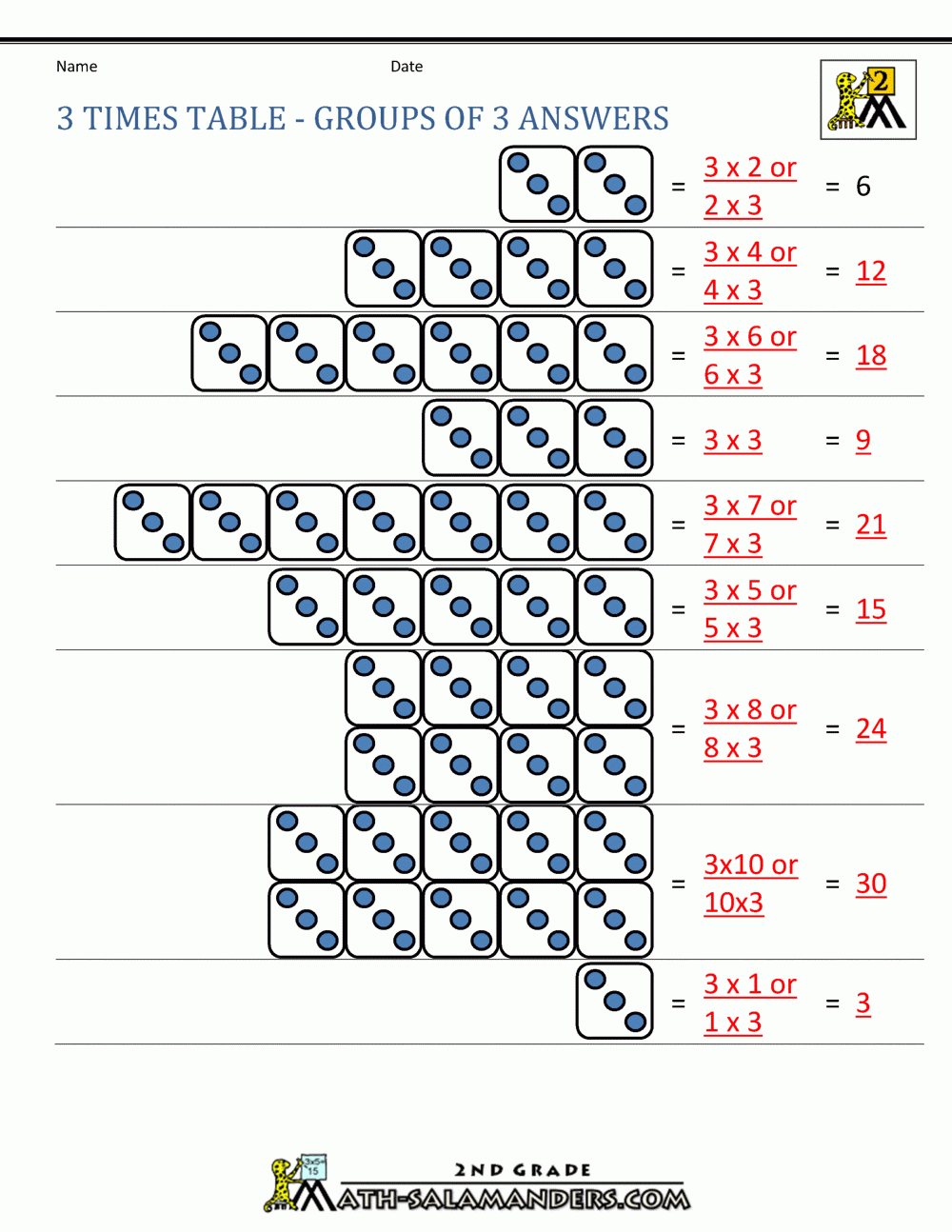 Printable Multiplication Table For 3rd Grade Printable Multiplication 