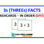 3S Facts Multiplication   Flashcards   In Order   Speed