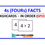 4S Facts Multiplication   Flashcards   In Order   Speed