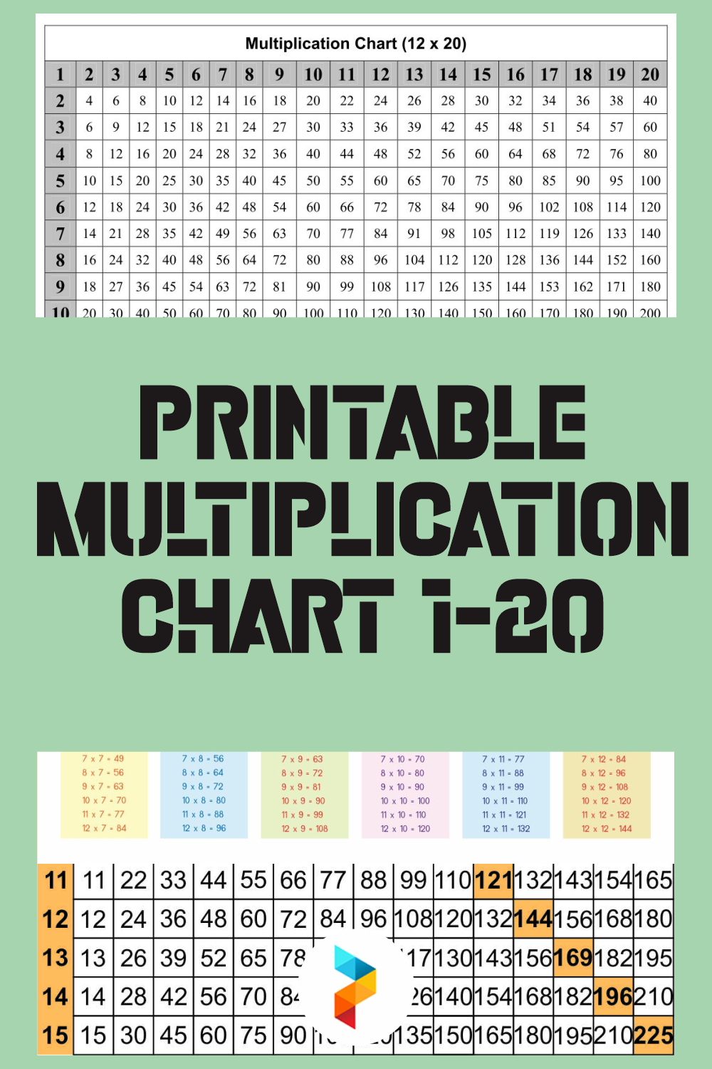 5 Best Free Printable Multiplication Chart 1-20 - Printablee