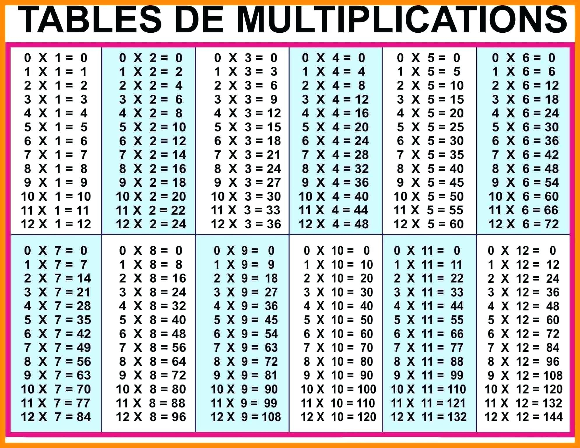5 Free Flashcards Math Multiplication Chart To 20 Math Free