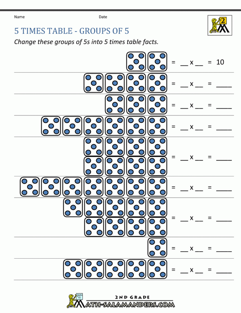 5 Times Table 5 Times Table