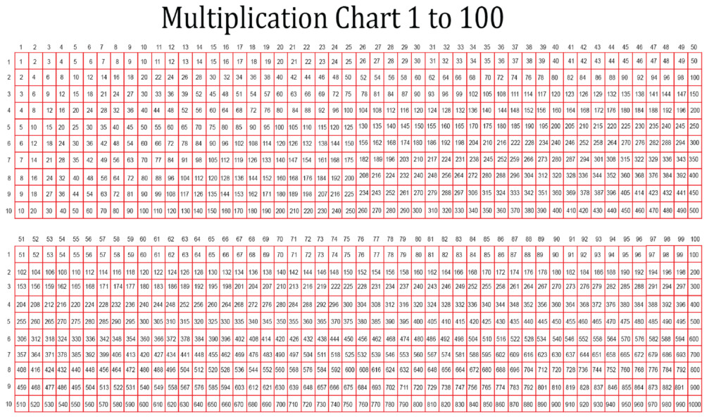 6 Best Printable Multiplication Chart 100 X Printablee 6 Best Printable Multiplication Chart 100 X Printablee