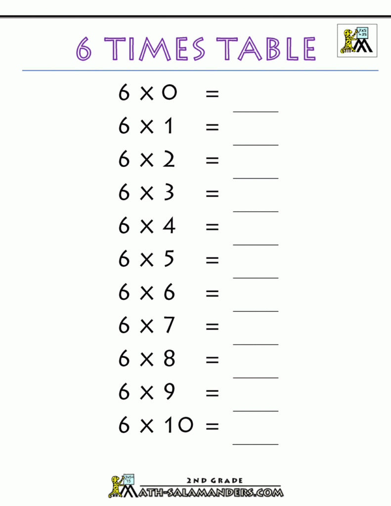 6 Times Table 6 Times Table